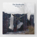 Pesquisar por novo relogios de parede Casa de praia