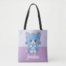 Pesquisar por tom jerry bolsas Fofofo