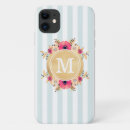 Pesquisar por a agua iphone capas Fofofo
