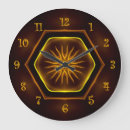 Pesquisar por nostalgia relogios de parede Sentimental