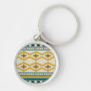 Pesquisar por geometria chaveiros Decorativo