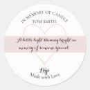 Pesquisar por candle adesivos Minimalista