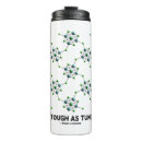 Pesquisar por do professor da química canecas Qualquer pessoa