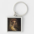 Pesquisar por rembrandt chaveiros Homem
