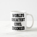 Pesquisar por do engenheiro civil canecas Melhor do mundo