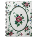 Pesquisar por ponto transversal Floral