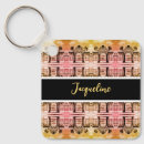 Pesquisar por viena chaveiros Viagem