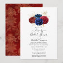 Pesquisar por pássaro vermelho convites Qualquer pessoa