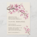 Pesquisar por annaprashan convites Primeira cerimônia de arroz