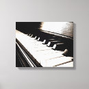 Pesquisar por piano piano impressão de canvas Teclado