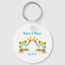 Pesquisar por bff porta chaves Qualquer pessoa