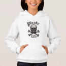 Pesquisar por jolly roger roupas Caveira e ossos cruzados