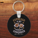 Pesquisar por barista chaveiros Qualquer pessoa