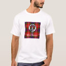 Pesquisar por clã camisetas Família