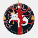 Pesquisar por árvore de pera ornamentos Doze dias de natal