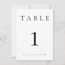 Pesquisar por números da mesa cartoes cartoes postais Para eles