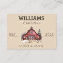 Pesquisar por fazendas cartao de visita Boss