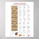 Pesquisar por corda da guitarra Instrumentos