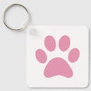 Pesquisar por pata chaveiros Impressão