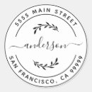 Pesquisar por sobrenome adesivos Logotipo redondo elegante