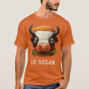 Pesquisar por based camisetas Sem carne