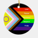 Pesquisar por lgbtqi ornamentos Qualquer pessoa
