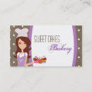 Pesquisar por taça cartao de visita Doces