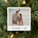 Pesquisar por negros ornamentos Family