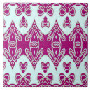 Pesquisar por india azulejos Qualquer pessoa