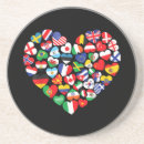 Pesquisar por bandeiras países copos bares Pedagógico