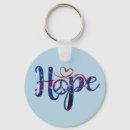 Pesquisar por esperança chaveiros Paz