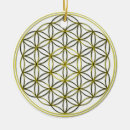 Pesquisar por mandala do natal ornamentos Meditação