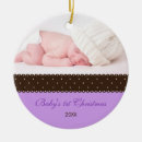 Pesquisar por lavanda ornamentos Personalizar