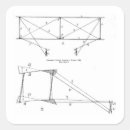 Pesquisar por pipa adesivos Colheita