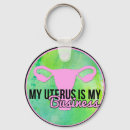 Pesquisar por útero chaveiros Escolha