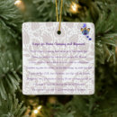 Pesquisar por divino ornamentos Oração