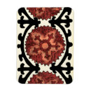 Pesquisar por painel imas Floral