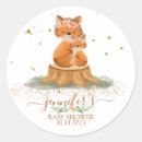 Pesquisar por mãe e filho adesivos Fofofo