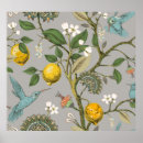 Pesquisar por papel de parede do vintage pósteres pôsteres Floral
