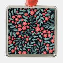 Pesquisar por folclore ornamentos Natureza