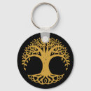 Pesquisar por símbolos celtas chaveiros Símbolo celta