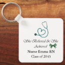 Pesquisar por formaturas chaveiros Nurse