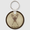 Pesquisar por sapatos chaveiros Inverno