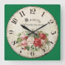 Pesquisar por perfume pôsteres Parede