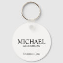 Pesquisar por noiva festa presentes Preto