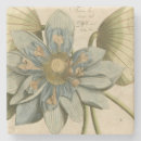 Pesquisar por fundo azul porta copos Vintage