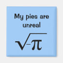 Pesquisar por equações imas Matemática