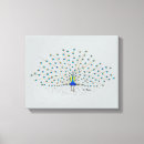 Pesquisar por pintura digital impressão de canvas Natureza