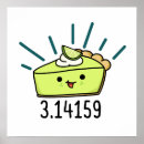 Pesquisar por número pi pósteres pôsteres Qualquer pessoa