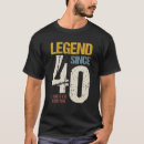 Pesquisar por decorações camisetas Vintage